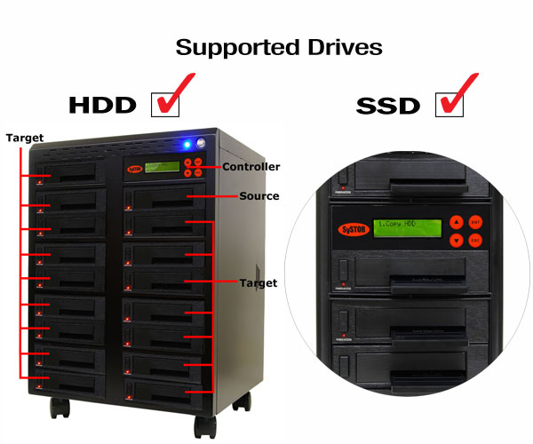 Hard Drive/Solid State Drive (HDD/SSD) Duplicator