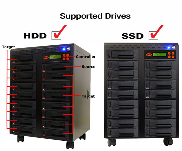 Hard Drive/Solid State Drive (HDD/SSD) Duplicator