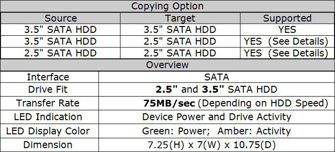 1 Hard Drive/Solid State Drive (HDD/SSD) Duplicator