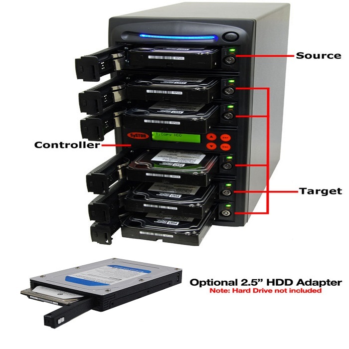 SySTOR 15 SATA Hard Disk Drive (HDD/SSD) Duplicator/Sanitizer (300MB/s