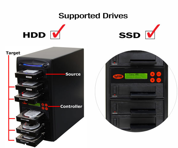 Dual Port 2.5 & 3.5 SATA Solid State Drive/Hard Drive Cloner