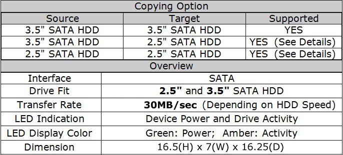 Hard Drive/Solid State Drive (HDD/SSD) Duplicator