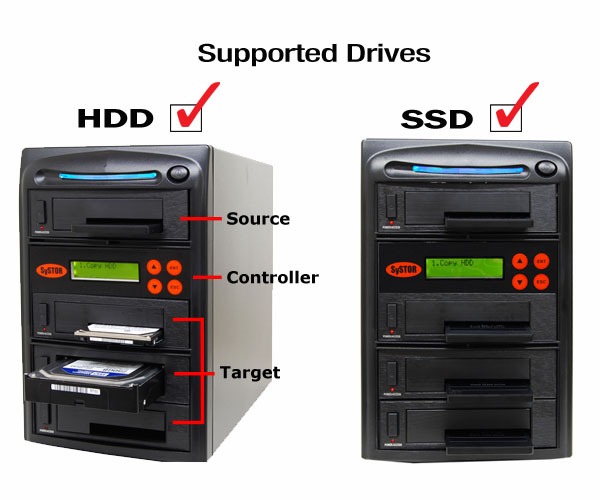 Systor 1:3 SATA Hard Drive Duplicator - 5.4GB/Min - Copy & Erase