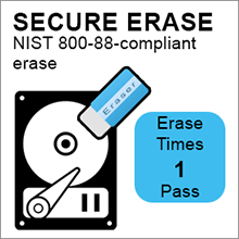 Duplicator erase mode: NIST
800-88 standards