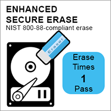 Duplicator erase mode: NIST
800-88 standards