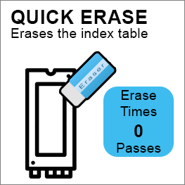 Duplicator erase mode: Quick fast
erase