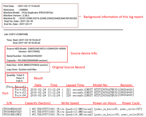 CRC checksum bit by bit comparison