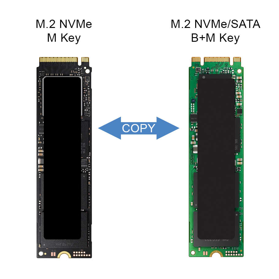 M.2 PCIe NVMe duplicator U.2 SATA HDD SSD supported
devices