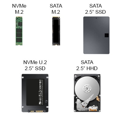 M.2 PCIe NVMe duplicator U.2 SATA HDD SSD supported
devices